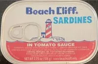 Mängden socker i Sardines in tomato sauce