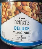 Mängden socker i Delux muxed nuts