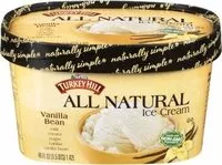 Mängden socker i Ice Cream