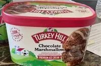 Mängden socker i Chocolate Marshmallow Premium Ice Cream