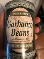Mängden socker i Garbanzo Beans