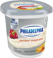 Mängden socker i Cream cheese spread