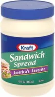 Mängden socker i Kraft sandwhich spread