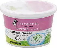 Mängden socker i Lowfat Cottage Cheese With Chives