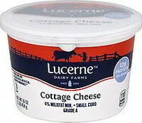 Mängden socker i Cottage Cheese
