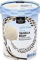 Mängden socker i Reduced Fat Ice Cream