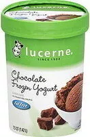 Mängden socker i Low Fat Frozen Yogurt