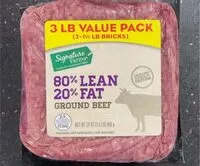 Mängden socker i Ground Beef