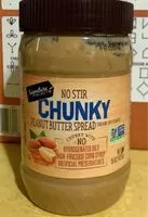 Mängden socker i Chunky peanut butter spread