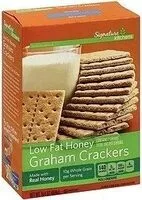 Mängden socker i Graham Crackers