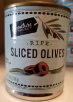 Mängden socker i Ripe Sliced Olives