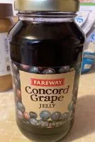Mängden socker i Concord grape jelly