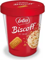 Mängden socker i Biscoff the original cookie butter ice cream