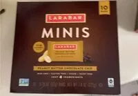 Mängden socker i Minis