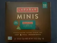 Mängden socker i Mint chocolate chip mini