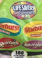 Mängden socker i Candy