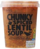 Mängden socker i Souper Spicy tomato & lentil soup