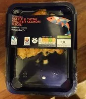 Mängden socker i Maple and Thyme Smoked Salmon