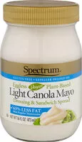 Mängden socker i Eggless vegan light canola mayo