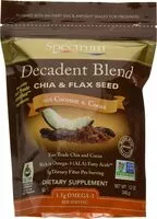 Mängden socker i Decadent Blend Chia & Flax Seed with Coconut & Cocoa
