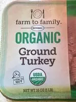 Mängden socker i Organic ground turkey