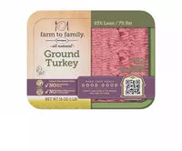 Mängden socker i Ground turkey