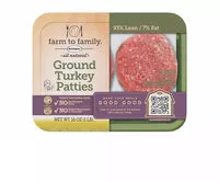 Mängden socker i Turkey burger patties