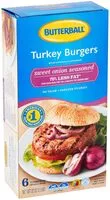Mängden socker i Turkey Burgers