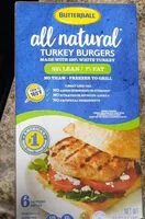 Mängden socker i All natural turkey burgers
