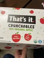 Mängden socker i That’s It