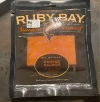 Mängden socker i Smoked salmon