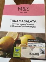 Mängden socker i Taramasalata
