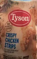 Mängden socker i Crispy Chicken Strips