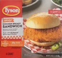 Mängden socker i Spicy chicken breast sandwich