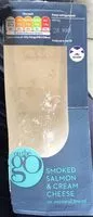 Mängden socker i Smoked salmon & cream cheese