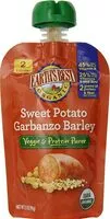 Mängden socker i Sweet potato garbanzo barley