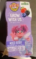 Mängden socker i Mixed berry flavored