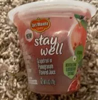 Mängden socker i Stay well