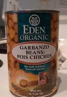 Mängden socker i Garbonzo beans