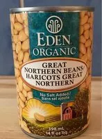 Mängden socker i Great northern beans