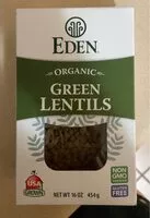 Mängden socker i Green lentils