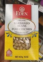 Mängden socker i Garbanzo besns