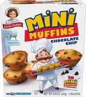 Mängden socker i Chocolate chip mini muffins