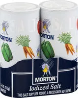 Mängden socker i Iodized Salt
