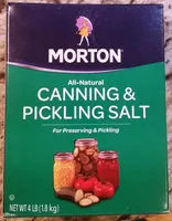 Mängden socker i Canning pickling salt