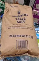 Mängden socker i Table salt