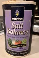 Mängden socker i Salt Balance