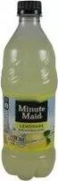 Mängden socker i Minute Maid Lemonade 20 Oz