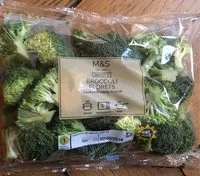 Mängden socker i Broccoli Florets