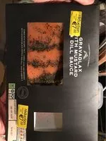 Mängden socker i Gravadlax with Mustard and Dill Sauce